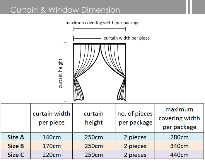 curtain&window dimension